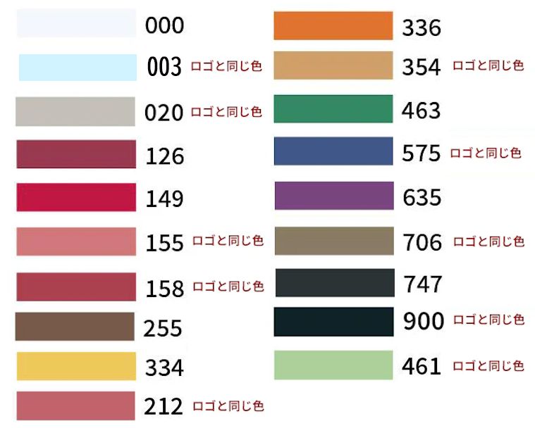 初回無料！！刺繍（ワンちゃんのお名前入れ）